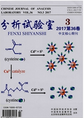 分析试验室科技期刊