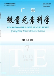 广东微量元素科学科技类期刊
