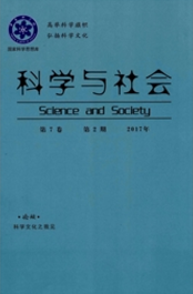 科学与社会科技期刊