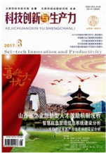 科技创新与生产力科技期刊