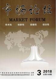 市场论坛经济类期刊