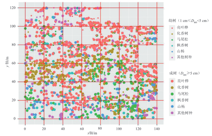 �о����������ֲַ�