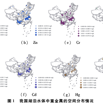 我国湖泊水体重金属的时空分布特征及污染评价