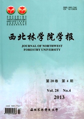 《西北林学院学报》核心期刊发表