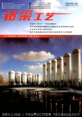 《钻采工艺》核心论文发表
