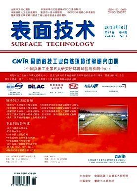 《表面技术》核心期刊