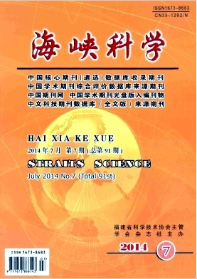 海峡科学杂志邮箱