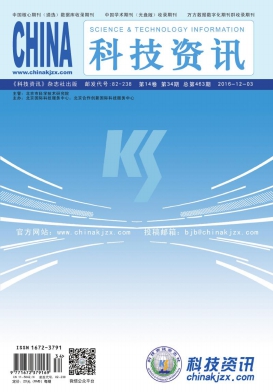 科技资讯杂志科技论文征集