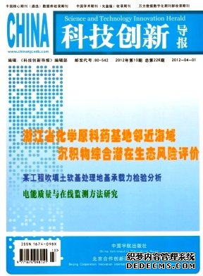 《科技创新导报》科技期刊