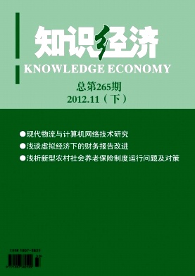 《知识经济》省级经济期刊杂志